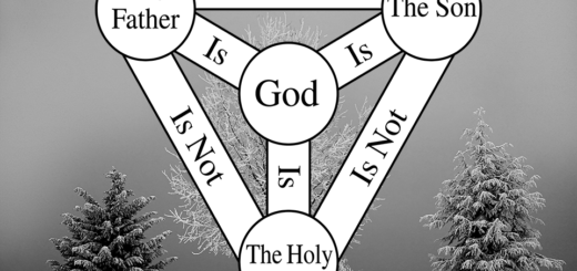 God's Holy Trinity diagram illustrating the relationship between God, Jesus Christ, the Father, and the Holy Spirit.
